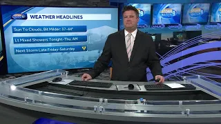 Video: Sun to clouds, with mixed showers overnight