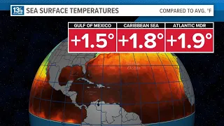 NOAA predicts ultra-busy 2024 Atlantic Hurricane Season