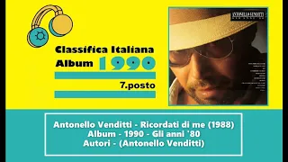 1988 - Antonello Venditti - Ricordati di me