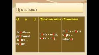 Мастер-Класс по фонетике польского языка от Светланы Серегиной и Olz.by