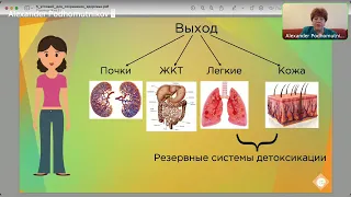 Концепция здоровья, Подхомутникова Ольга Валентиновна