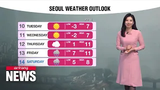 [Weather] Warmer than average temperatures, high dust levels in most parts