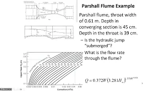 Flumes and culverts - CE 433, Class 32 (29 Mar 2024)