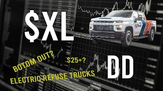 $XL Stock DD & Technical analysis  -  Price prediction (8th Update)