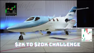 $2K to $20K Challenge "Money Talk-($IDEX)"