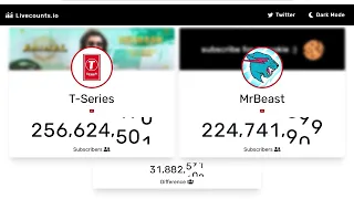 Mr Beast vs T-Series (subscriber battle)