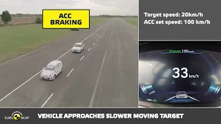 Euro NCAP Automated Testing   Hyundai Smart Cruise Control with Lane Following Assist
