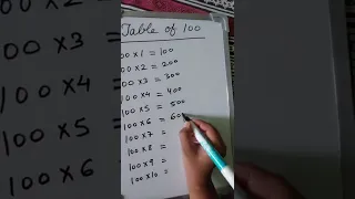 Table of 100|multiplication table of 100|100 times table @mathsscam