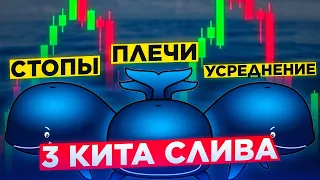 3 кита  слива депозита. 99%  сливов из-за этих причин.