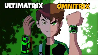 Mọi Thứ Bạn Cần Biết Về Đồng Hồ Ben 10 (Phần 2) | Ben 10