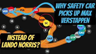 Why the safety car picks up Max Verstappen Instead of Lando Norris