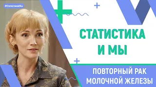 Повторный рак молочной железы | Не рецидив. Старкова Альбина, 35 лет