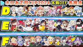 【#ホロお正月CUP2024】本戦D･E･F 各視点まとめ【第5回ホロライブ杯/2024.01.07】