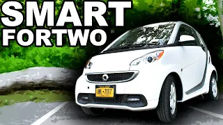 The 2015 Smart Car ForTwo Makes for a Good Used Car Purchase