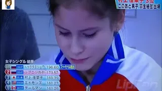 Yulia Lipnitskaya Cries over Fails-China 2014