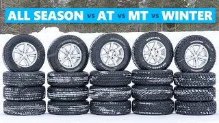 Off-Road vs All Season vs Winter Tires - SNOW TEST!