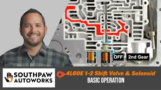 4L60E: 1-2 Shift Valve + 1-2 Shift Solenoid (Part 1) Basic Operation