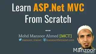 Introduction To Controller And Action (ASP.Net MVC Part-1 of 30)