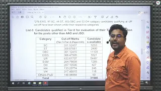 CGL 2020 tier 2 results out 1 no normalisation  cutoff kafi kam | Gagan pratap sir #gaganpratapmaths