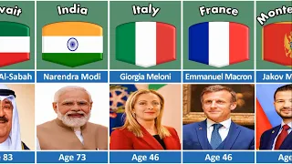 Countries State Leader Age from Different 195 Countries Oldest to Youngest Comparison
