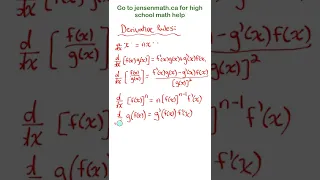 #shorts ⚡ Derivative Rules | jensenmath.ca