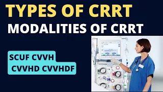 What is CRRT | Continuous Renal Replacement Therapy