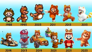 Evolution of Tanooki suit in Game, LEGO and Movie (1988 ~ 2023)