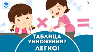 КАК ВЫУЧИТЬ ТАБЛИЦУ УМНОЖЕНИЯ ЗА 1 ДЕНЬ? 👍 СЕКРЕТЫ И ЗАКОНОМЕРНОСТИ ТАБЛИЦЫ ПИФАГОРА