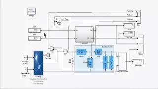 Perturb and Observe MPPT for Solar PV with Boost Converter