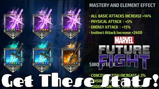 Gaining stats has never been so easy! X of Swords system Marvel Future Fight