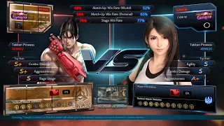 The Alpha Jin Kazama Give me Very tough Time !