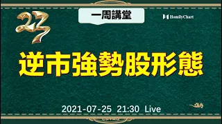 港股研究室l 逆市強勢股形態！ 25/07/2021 l 長城汽車 l 港交所 l 中國玻璃 l 贛鋒鋰業 l 陽光能源 l 福萊特玻璃 l 信義光能 l 比亞迪 l 思摩爾 l 恆指 l 道指