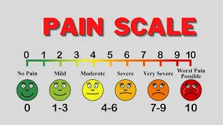 How The Pain Scale Should Be Explained