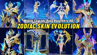 Zodiac Skin Evolution Mobile Legends Bang Bang Ultra HD