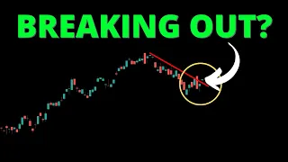 BULLS BREAKING RESISTANCE? #SPY #QQQ #DIA #IWM #ARKK #BTC