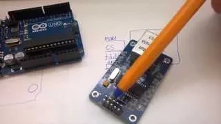 [Arduino] #4 - Moduł Ethernet ENC28J60