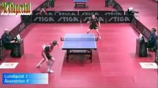 Swedish Championship 2013 MSF - Akerstrom  Vs Lundquist - [HD]