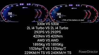 BMW 530e Xdrive 292HP PHEV  VS BMW 330e Xdrive 292HP PHEV ACCELERATION 0-200KM/H