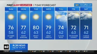 First Alert Weather: Sunday is shaping up to be beautiful