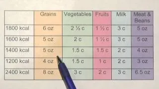 1,400-Calorie Meal Plan