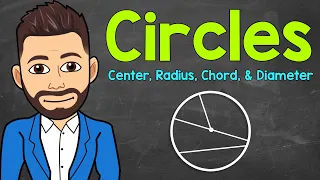 Parts of a Circle | Center, Radius, Chord, and Diameter | Math with Mr. J