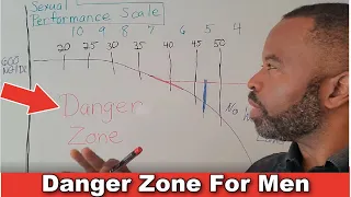 Danger Zone for Men - Don't Miss This Preview