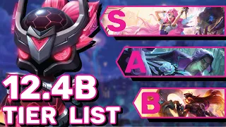 My Strategy & Tierlist For Climbing Patch 12.4-B | TFT Guide Teamfight Tactics