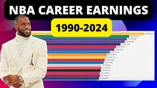 NBA Career Earnings Leaders (1990-2024)