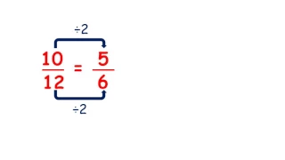 Use division to find equivalent fractions