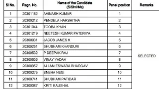 ISRO SDSC Result 2024 | Cut Off Marks, Merit List