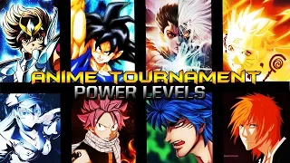 Anime Tournament Power Levels Pt.1