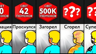 Сколько Света Нужно, Чтобы ____ ?!