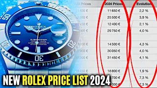 New Rolex Price List 2024