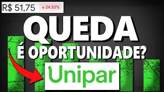 UNIP6: QUEDA NO LUCRO E DIVIDENDOS CONTINUAM EM 2024. VALE A PENA INVESTIR EM UNIPAR AGORA